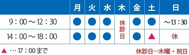 休診日…木曜・祝日